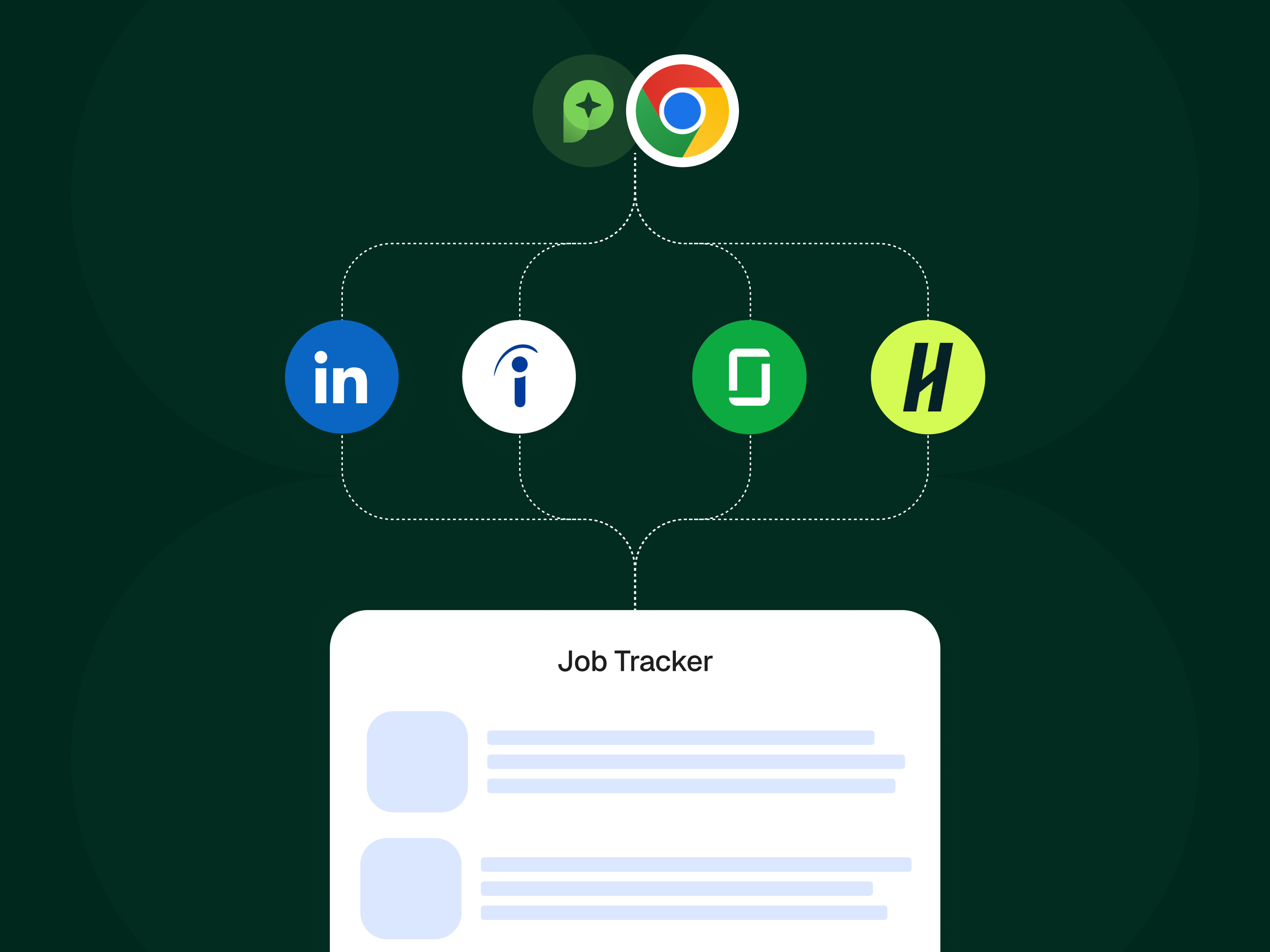 Job Tracker Chrome extension capturing a job application on LinkedIn