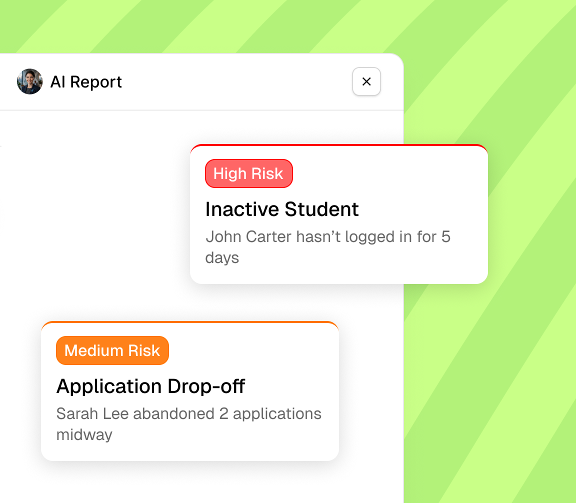 Advisor dashboard showing at-risk student alerts with severity levels and one-click actions