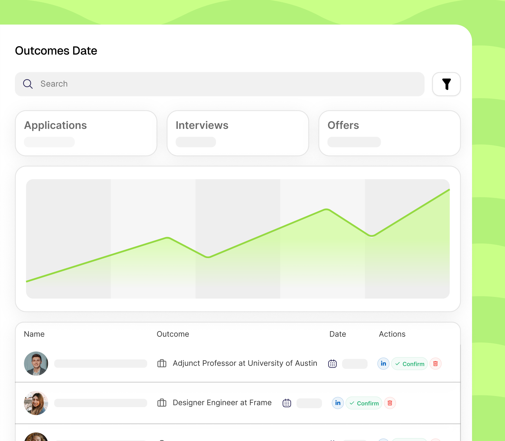 Outcome tracking dashboard showing nationwide employment verification data